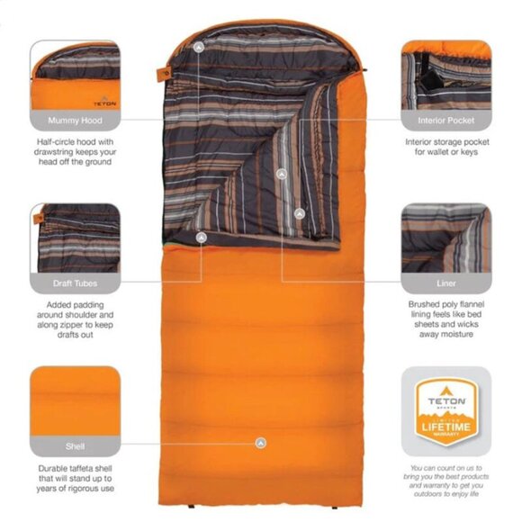 TETON SPORTS Celsius Regular -18C / 0F Sleeping Bag, Right Zip - Picture 4 of 4